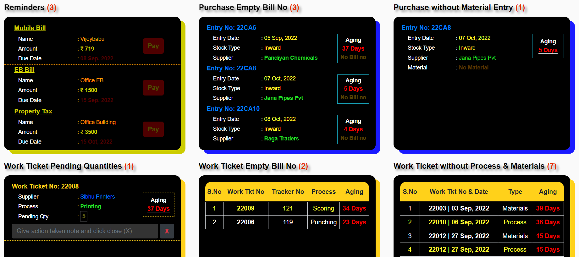 Fireworks ERP dashboard