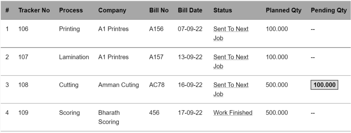 Fireworks ERP Work Ticket